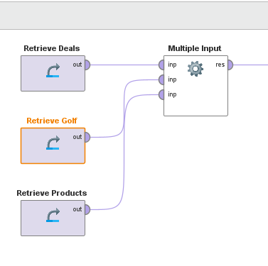 multiple_inputs