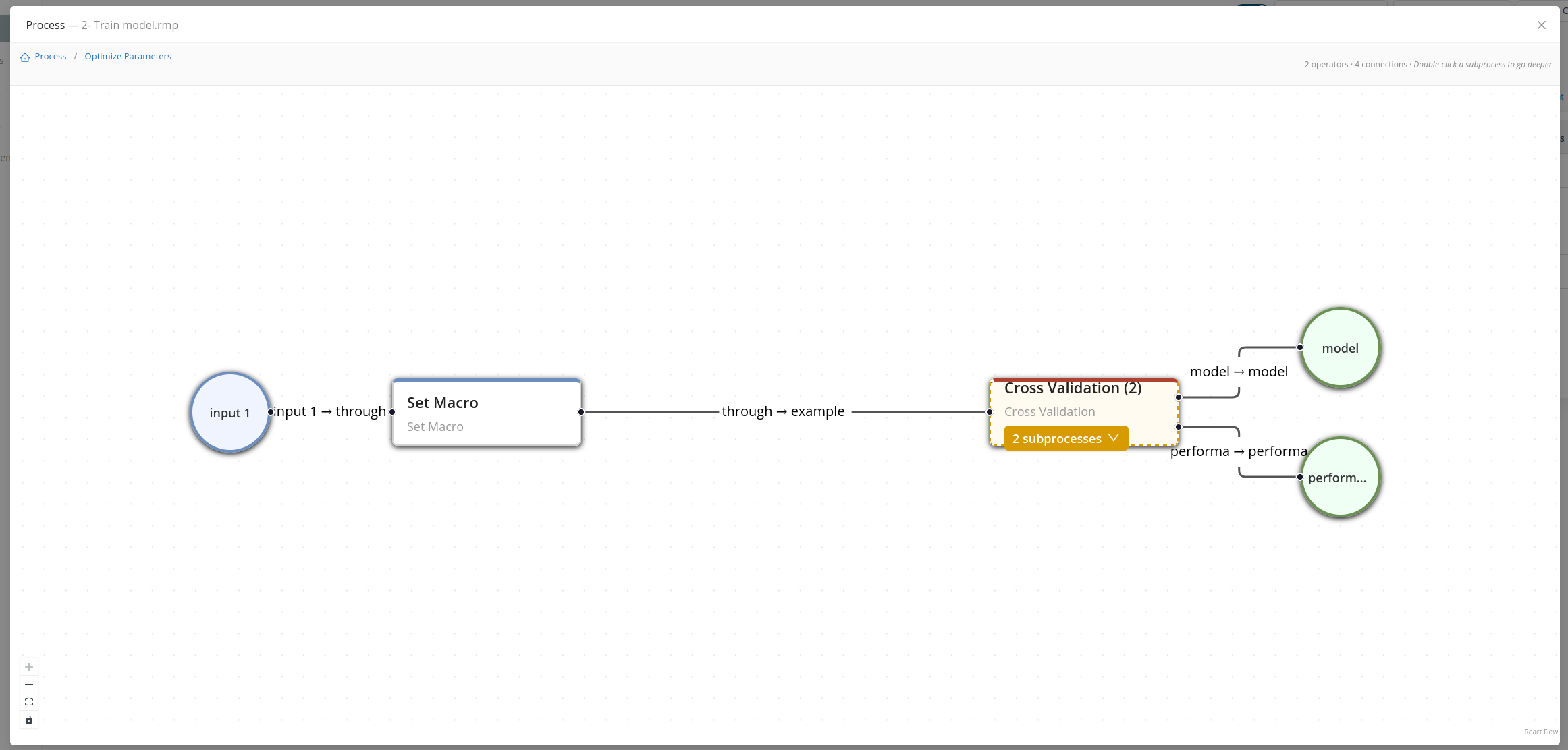 process_viewer2